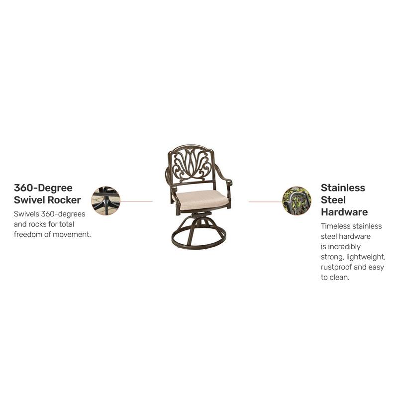 Capri Outdoor Swivel Rocking Chair by Homestyles