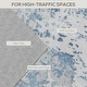 preview thumbnail 4 of 7, HOMCOM Area Rug 5x7, Machine Washable Rug, Non-Slip Modern Abstract Floor Cover Foldable Carpet for Living Room - 3'6"