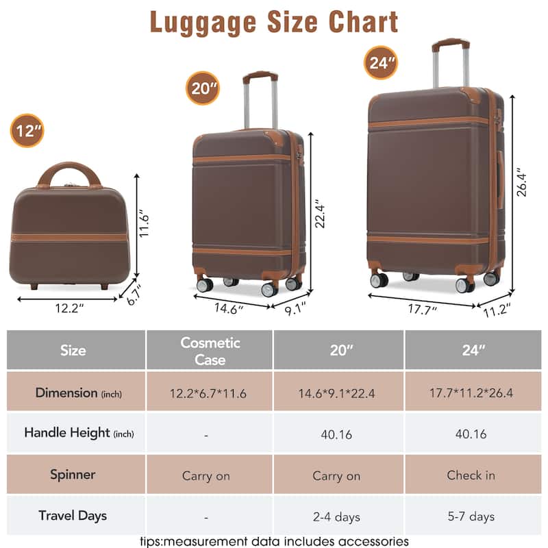 Hardshell Luggage Sets 3 Pieces 20"+24" Luggages and Cosmetic Case Spinner Suitcase with TSA Lock Lightweight,Brown