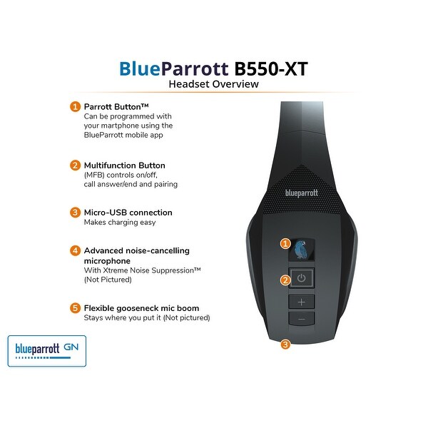 blue parrot microphone