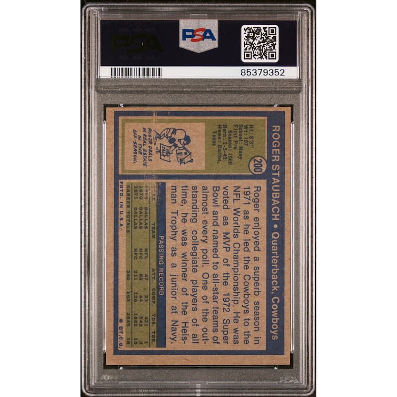 Roger Staubach 1972 Topps Football Rookie Card #200 Graded PSA 5 85379352 - 8'6" x 11'6"
