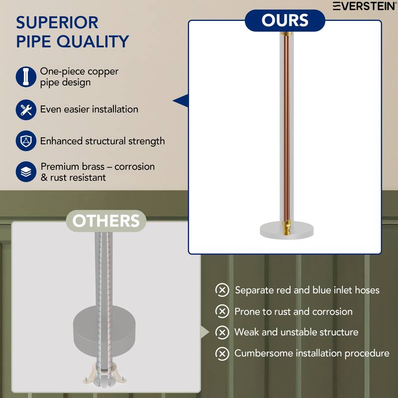 Freestanding Tub Faucet with Hand Shower,Modern Floor-Mount Bathtub Faucet