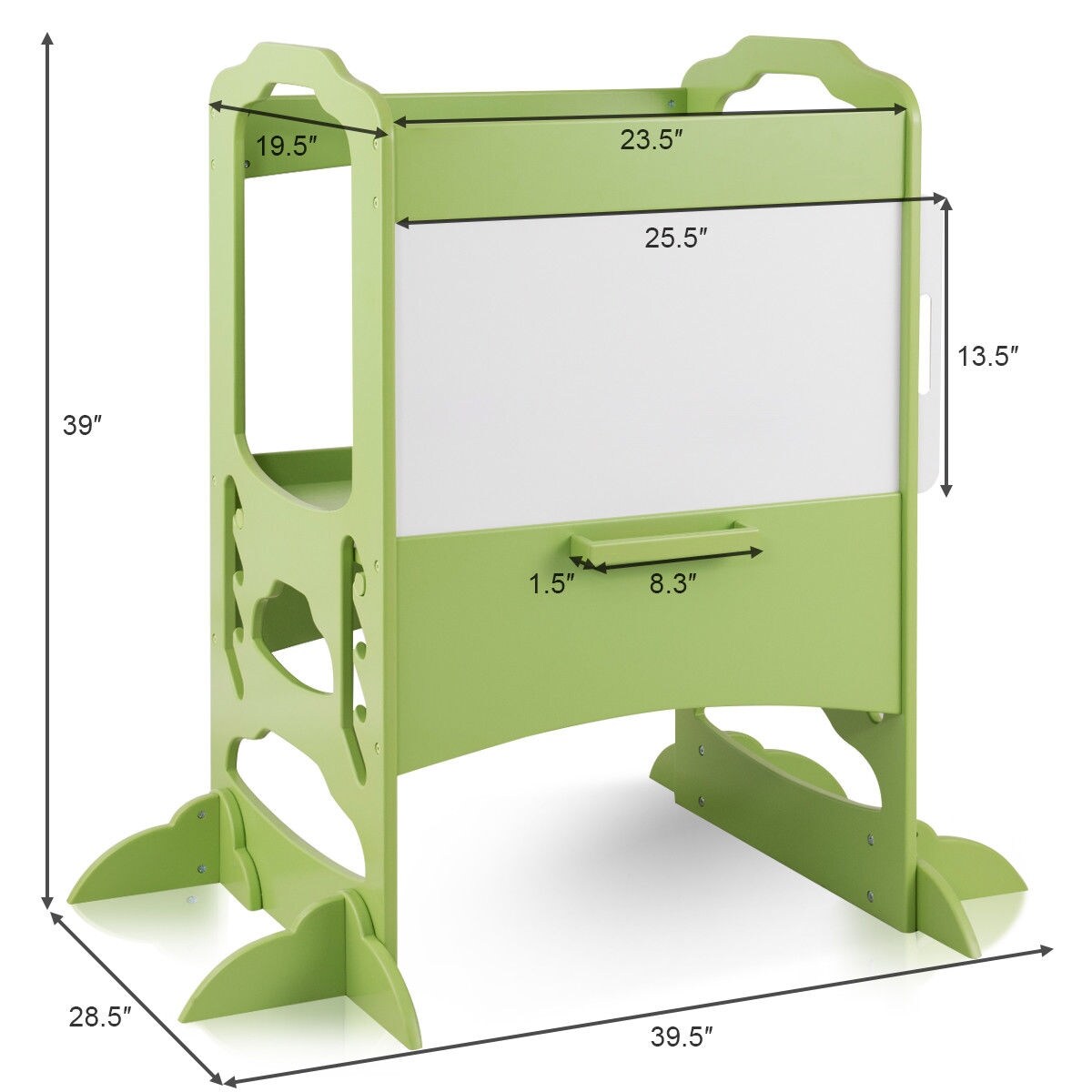 Green Stools In Kids - Stools