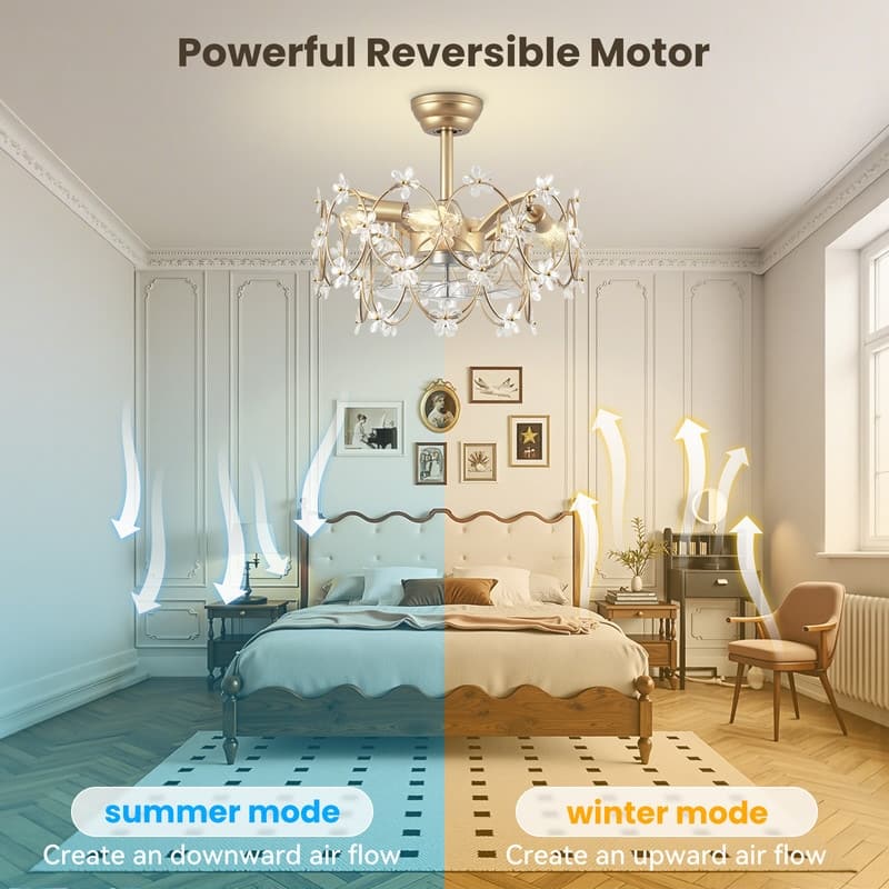 21 in. Indoor Golden Flower Crystal Ceiling Fan with Light, Ceiling Fans with Light and Remote, Flower Fandelier for Bedroom