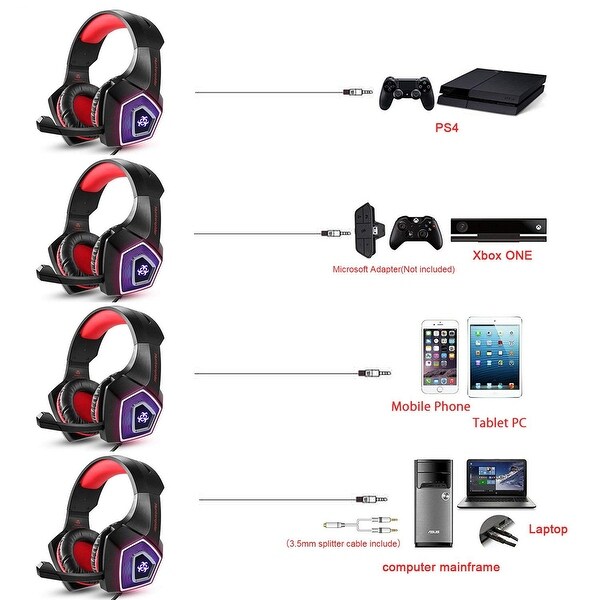 gaming headset for ps4 and xbox