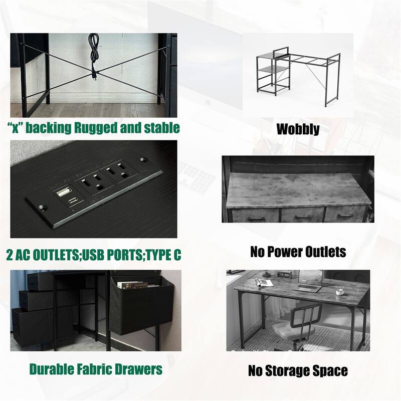 47.3" Office Desk with Power Outlet,3 Drawers,Large Side Pocket