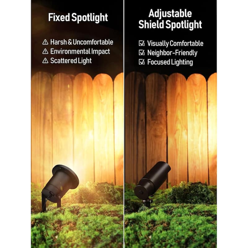 5CCT 7W LED Outdoor Landscape Spotlight, Adjustable Beam Angle, Aluminum, IP65 Waterproof - 8pack