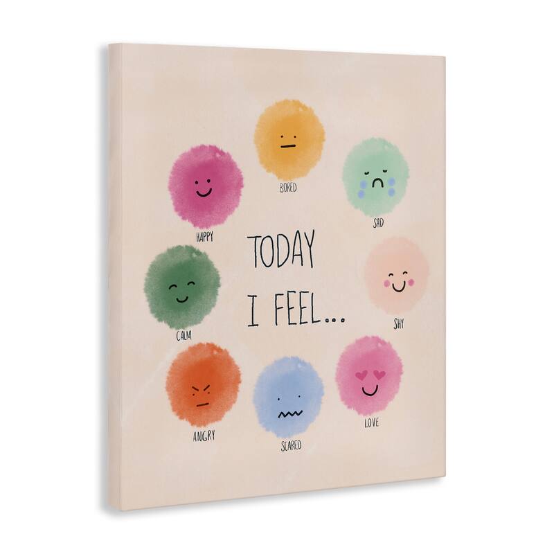 Stupell Educational Wheel of Emotions Canvas Wall Art Design By Chen Alyesh