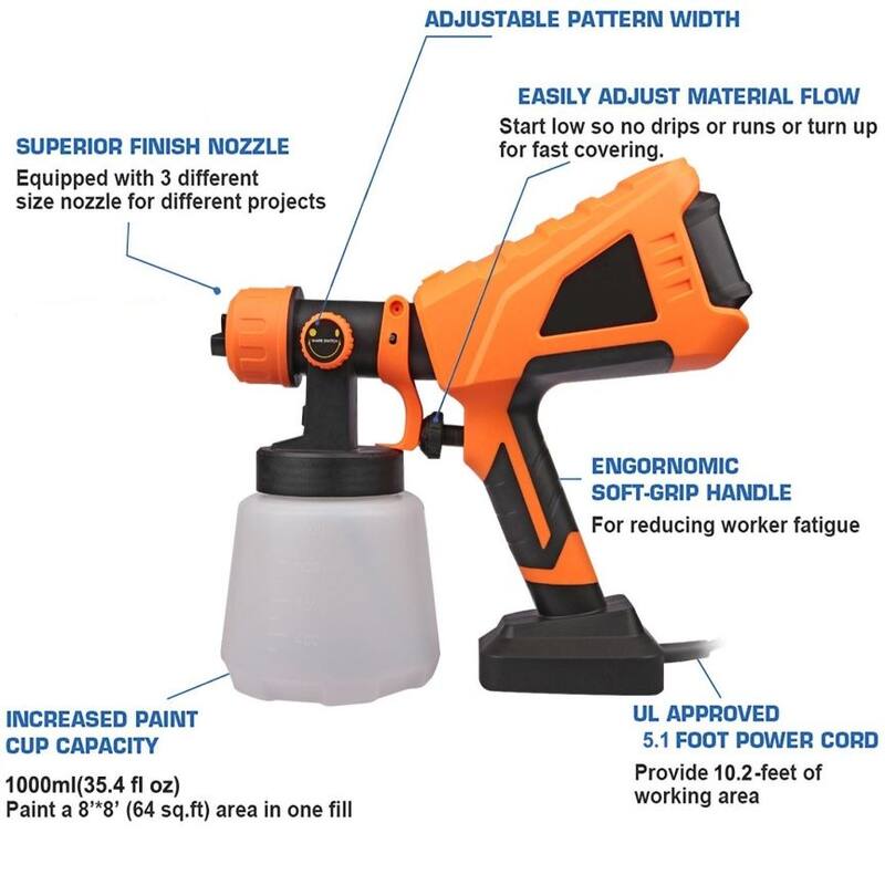 Electric Paint Sprayer 650W Spray Gun On Sale Bed Bath & Beyond