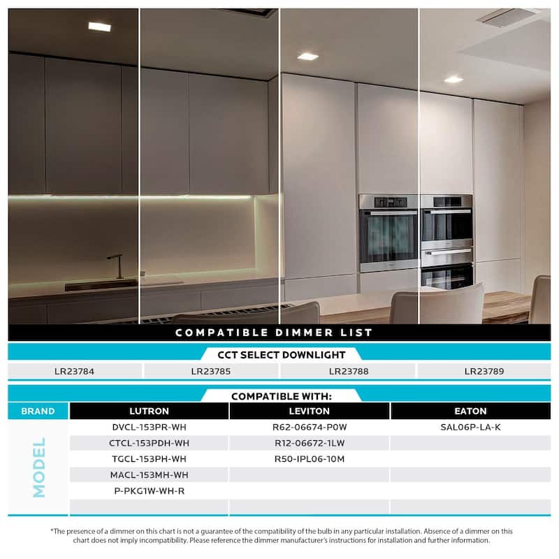 Luxrite 5/6" LED Square Recessed Lighting 5 Color Selectable 2700K, 3000K, 3500K, 4000K, 5000K Baffle Trim 16 Pack