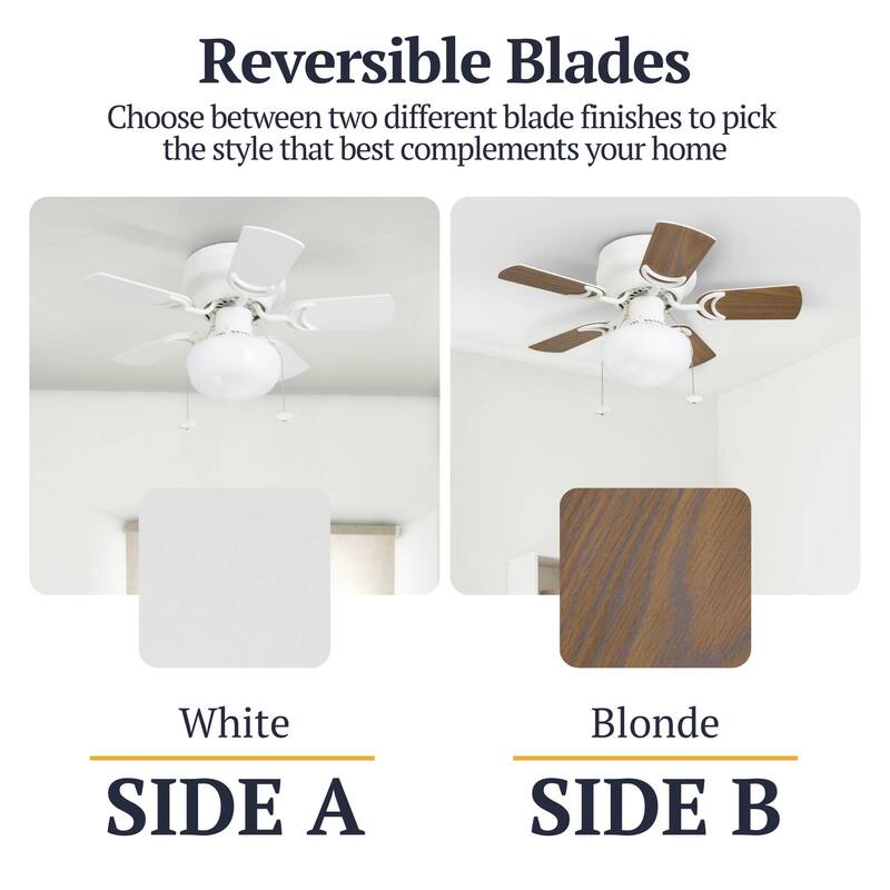 28" Prominence Home Hero White LED Indoor Ceiling Fan with Pull Chain