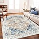 preview thumbnail 2 of 65, Washable Vintage Floral Area Rug Non-Slip Thin Rug for Living Room, Bedroom, Kitchen and Bath Machine Washable Indoor Pet Rugs 5' x 7' (Rectangular) - Taupe and Blue - Rectangle