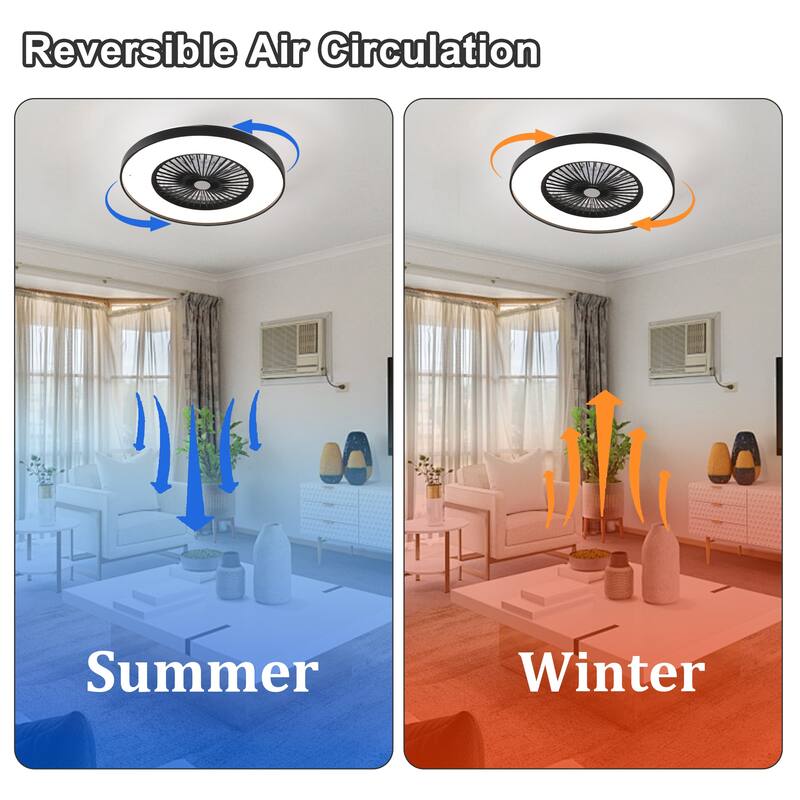 23" Bedroom Fan Light with Remote Control, Dimmable, 8 Blades, Reversible DC Motor, with LED Light