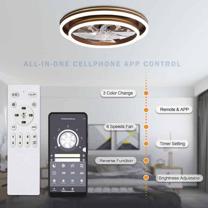 Cusp Barn 20'' Low Profile Dual LED Ceiling Fan with Lights and Smart APP Remote Control Flush Mount Fully Dimmable Lighting