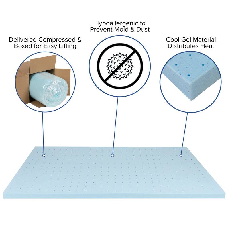 Platform Bed Frame; Pocket Spring Mattress & Memory Foam Topper