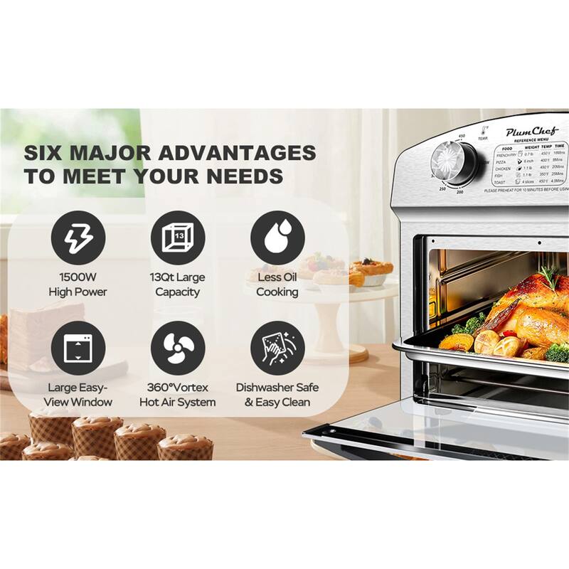 12.5 Quart Stainless Steel 7-in-1 Convection Toaster Oven, 1500W