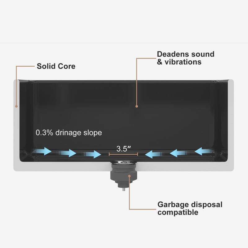 HOROW White Fireclay 30 in. x 20 in. Single Bowl Farmhouse Apron Front Kitchen Sink with Bottom Grid and Strainer - 30x20 Inch