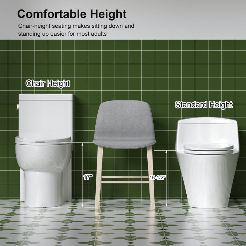 1.28Tornado Flush One-piece Toilet Elongated,Siphonic Side Press Single Flush,17" ADA Chair Height Seat