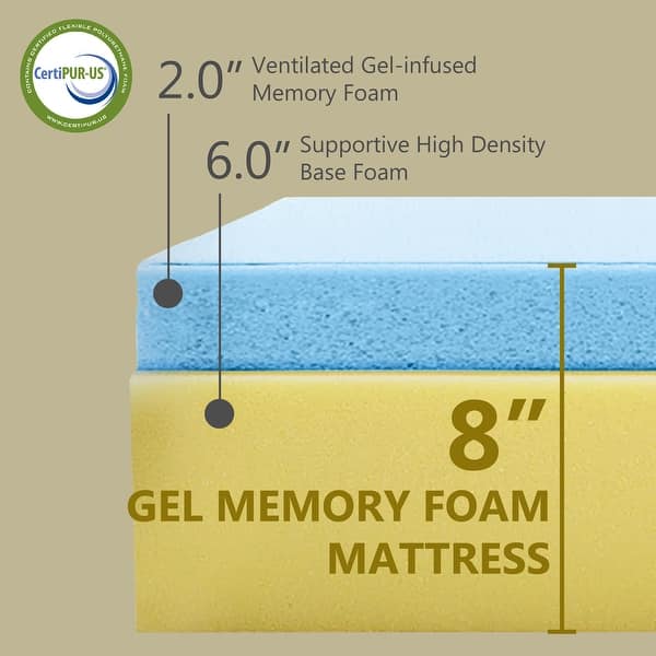 Comfiture Modern 8 Inch Hypoallergenic Gel Memory Foam Mattress By Dreammax On Sale Bed Bath