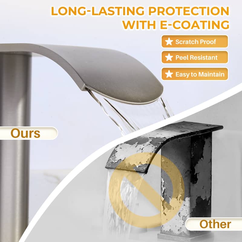 WOWOW 8 in.Double Handle Waterfall Bathroom Faucet with Pop-up Drain