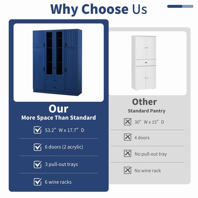 Modern 71" Tall Kitchen Pantry with Storage Cabinet, 6 Doors , Drawers, Adjustable Shelves,Pull-out Trays and Wine Rack