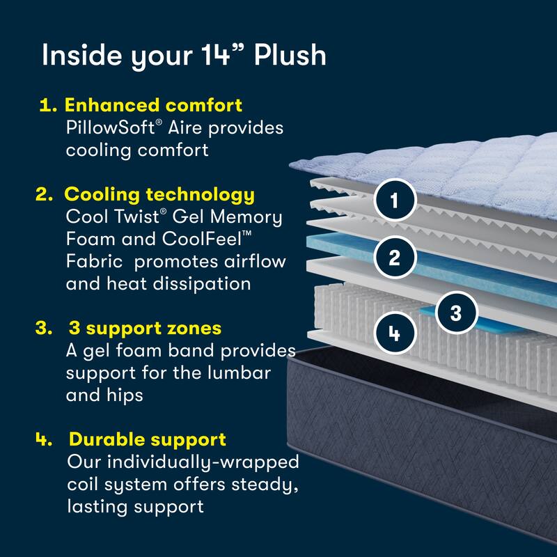 Serta Five Star Mattress Sleep to Go 14" Plush Mattress in a Box