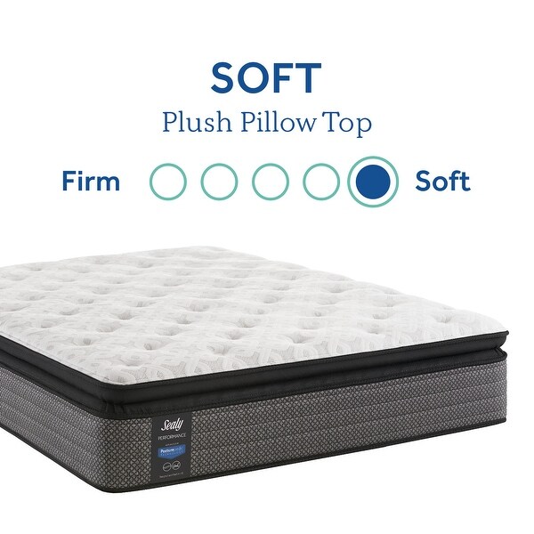 sealy pillow top mattress king