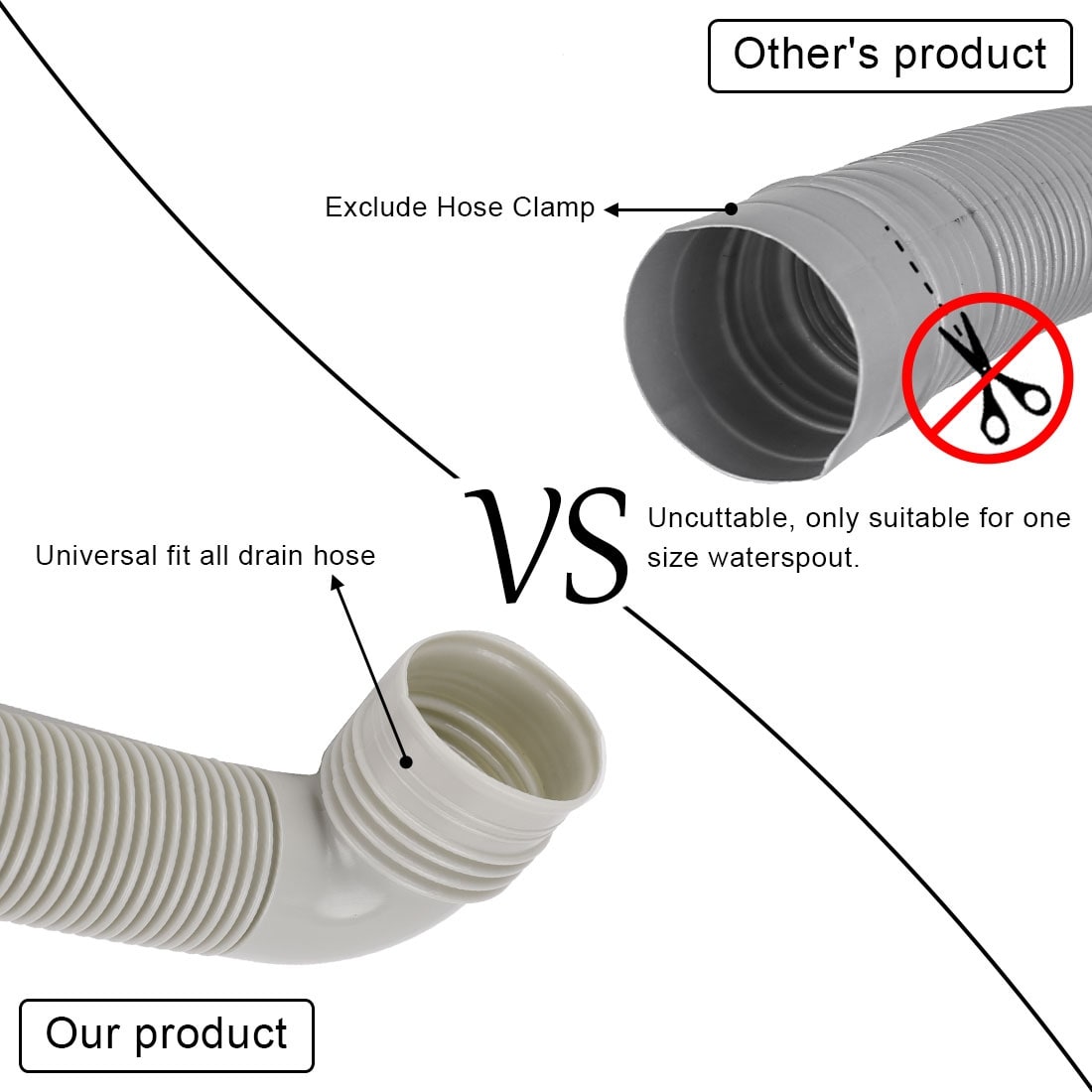 Universal Washing Machine Drain Extension Discharge Hose with Clamp Replacements