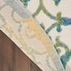 preview thumbnail 34 of 103, Nourison Aloha Transitional Scroll Indoor/Outdoor Damask Rug