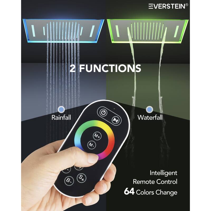 Multi-Function Thermostatic Shower System – Rainfall, Waterfall, Body Jets & LED Smart Control - 15*23