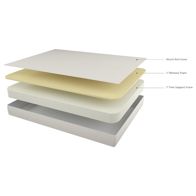 Signature Design by Ashley Chime 8 Inch Memory Foam Black/White 2-Piece King Mattress Package