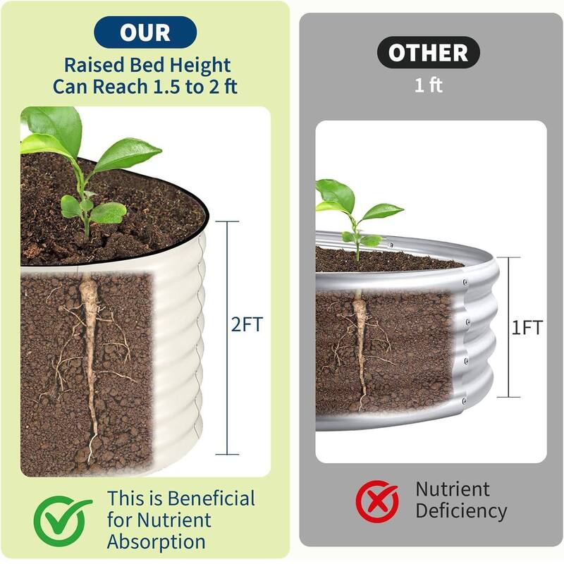 8x2x2 FT Galvanized Steel Raised Garden Bed, Planter for Vegetables, Flowers with Anti-Cut Strips - N/A