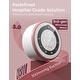 preview thumbnail 4 of 10, V1 Pro Hospital-Grade Wearable Breast Pump - Cozy Red - Double