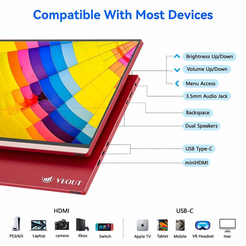 16 Inch Portable Monitor, 1920x1200P IPS Laptop Screen