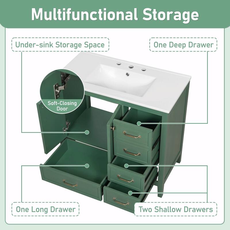 36" Bathroom Vanity with Sink, Cabinet with Soft-Closing Door, 4 Drawers in Varying Sizes