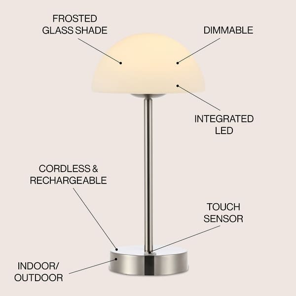 dimension image slide 1 of 6, JONATHAN Y Eliza 24.75" Industrial Designer Metal LED Task Lamp with USB Charging Port, Black - 12.5"