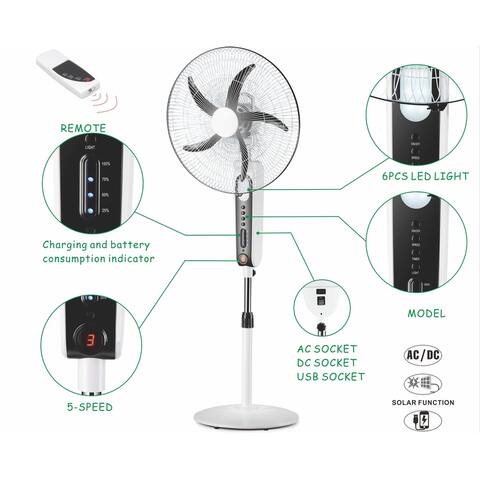 Technical Pro 18 Rechargeable Floor Fan with LED Light & Powerbank