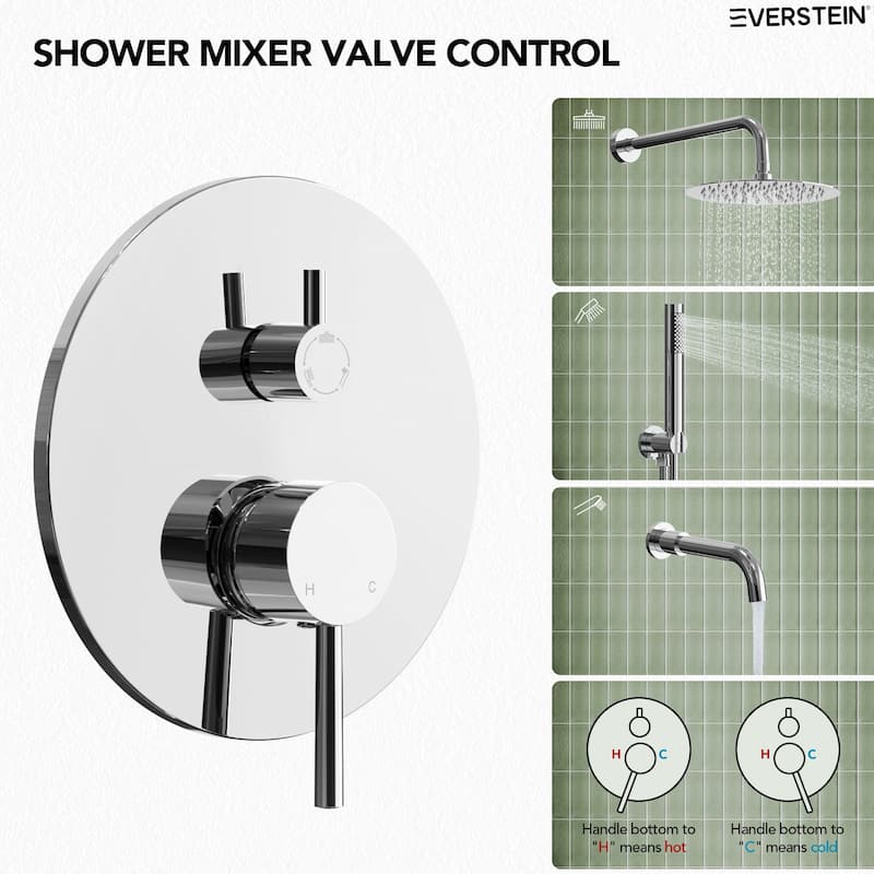 Pressure Balance 3-Functions Shower Head System 10" Shower Faucet Set with Tub Faucet Spout