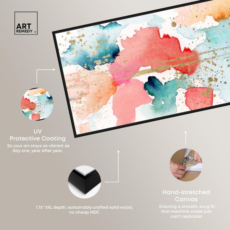 Watercolor Clouds Panoramic Canvas by Art Remedy