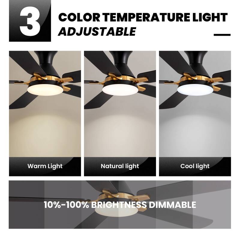 Industrial Led Ceiling Fan With Lights And Remote, Modern Black And Gold Flush Mount Ceiling Fan With 5 Blades