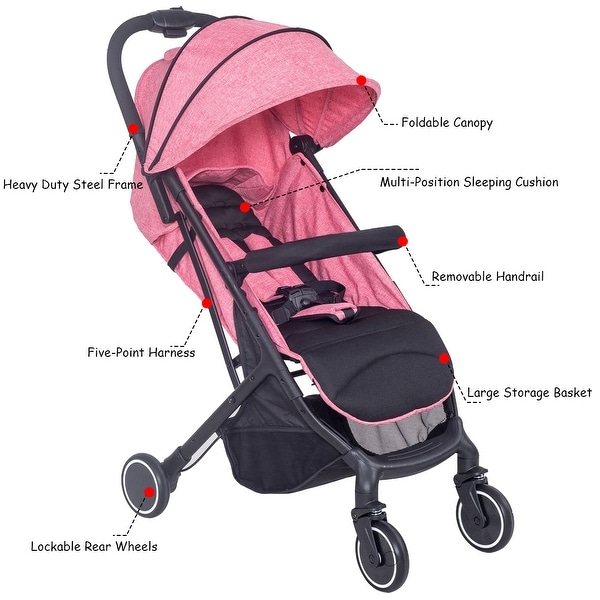 Bed bath and beyond strollers outlet