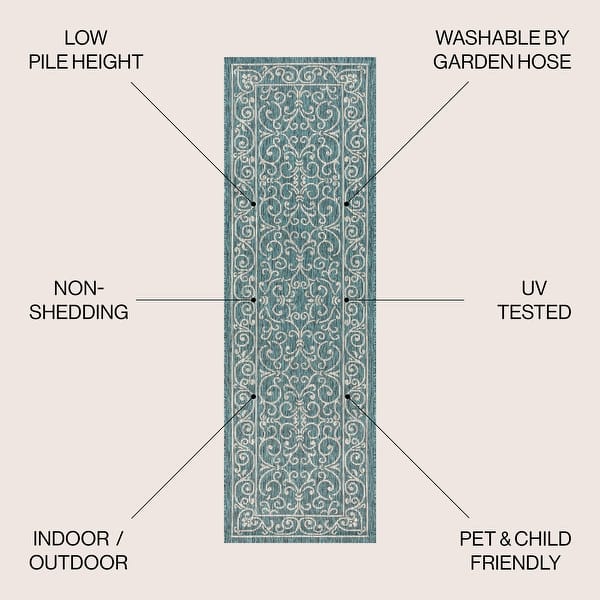 dimension image slide 0 of 28, JONATHAN Y Filigree Textured Weave Indoor/Outdoor Area Rug