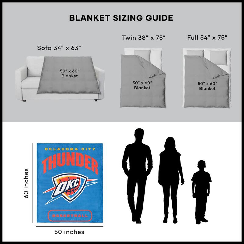 NBA High Block Silk Touch Throw Blanket