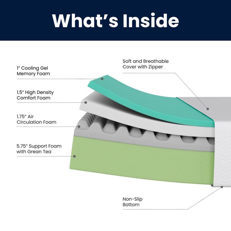 Green Tea Cooling Gel 4-Layer Memory Foam Mattress in a Box