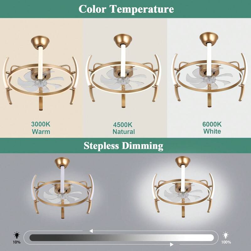 Cusp Barn 24 Inch Modern DIY Ceiling Fan with Dimmable LED Light, Silent DC Motor, 3 Color Changing Light Fixtures for Bedroom