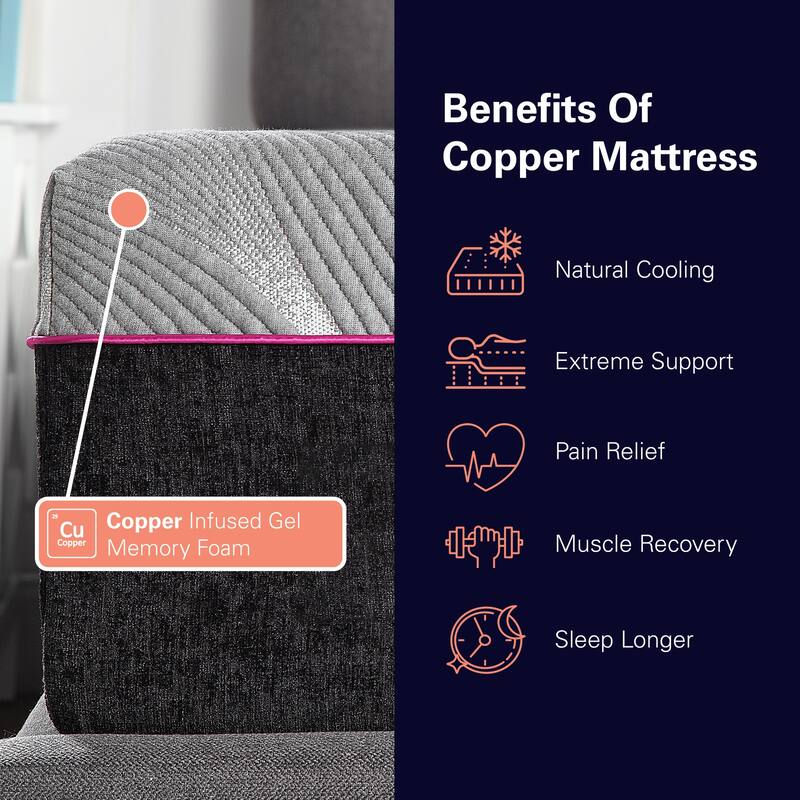 Queen Size Flex Top Memory Foam Mattress with Adjustable Base for Customized Comfort