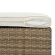 preview thumbnail 21 of 21, Outdoor Patio Furniture Set, 5-Piece Wicker Rattan Sectional Sofa Set
