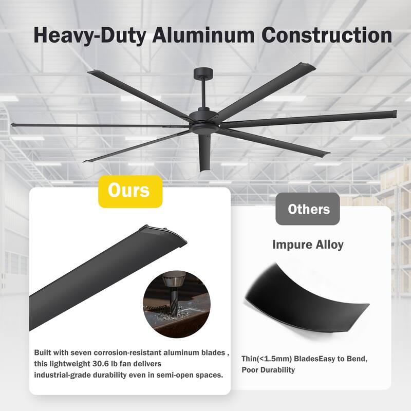 72"/84"/96"/120"/144" Extra Larger HVLS Commercial Ceiling Fan with Remote and Aluminum Blades