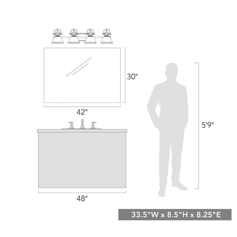 Duncan 4-light Bath Vanity
