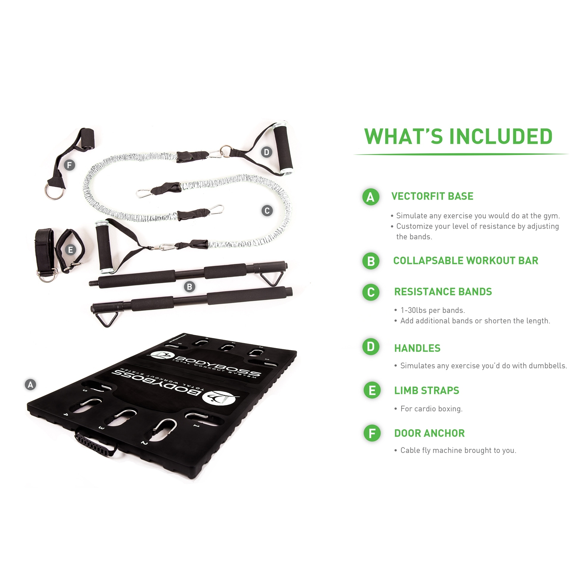 Bodyboss online door anchor